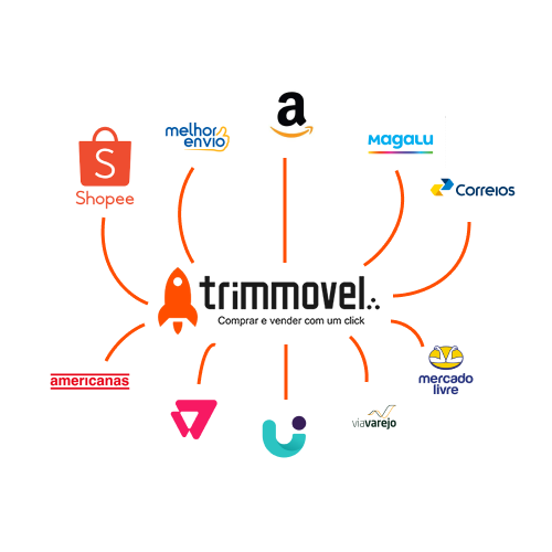 Trimmovel